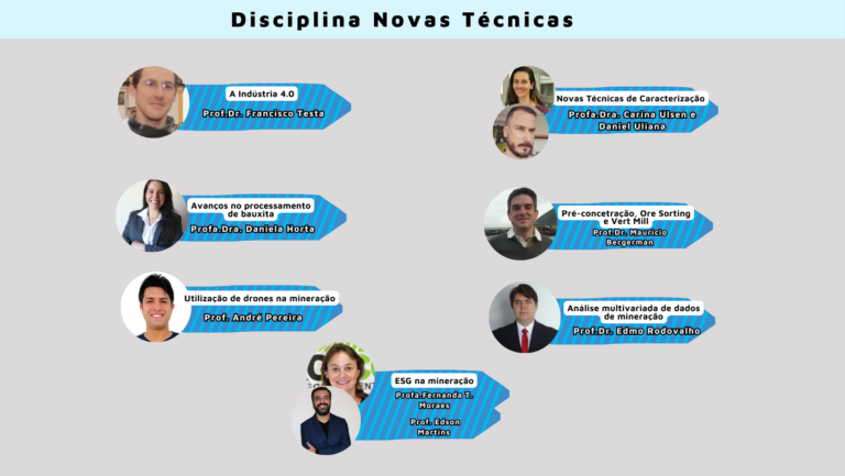 A turma 2 do CEEM iniciou as disciplinas de ‘Novas Técnicas’ no Módulo III