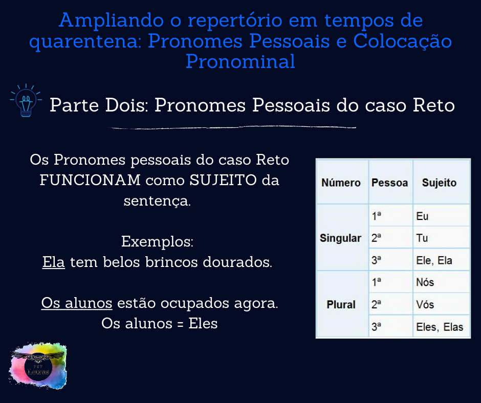 Segunda Semana do Quiz aborda “Pronomes Pessoais e Colocação Pronominal” –  PET Letras