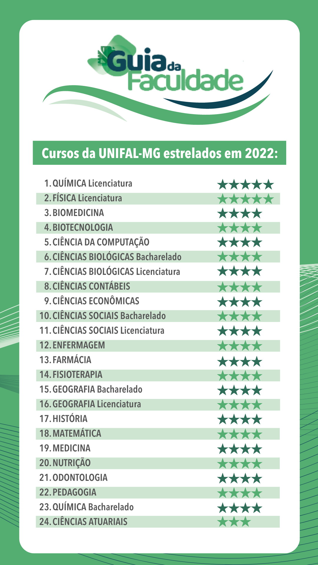 Page 20 - Guia do laboratório de matemática