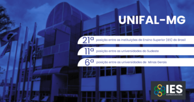 UNIFAL-MG figura no 21° lugar entre as universidades mais empreendedoras do país