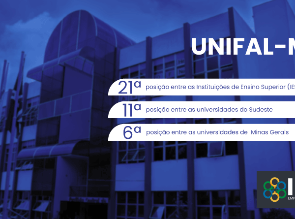 UNIFAL-MG figura no 21° lugar entre as universidades mais empreendedoras do paísInstituição subiu 66 posições…