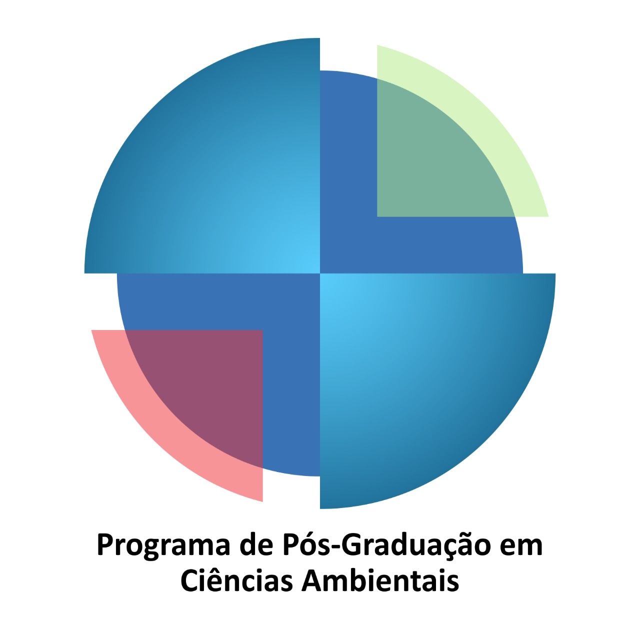 PPGCIAC - Programa de Pós-Graduação em Ciências Ambientais e Conservação -  PPGCIAC - Programa de Pós-Graduação em Ciências Ambientais e Conservação