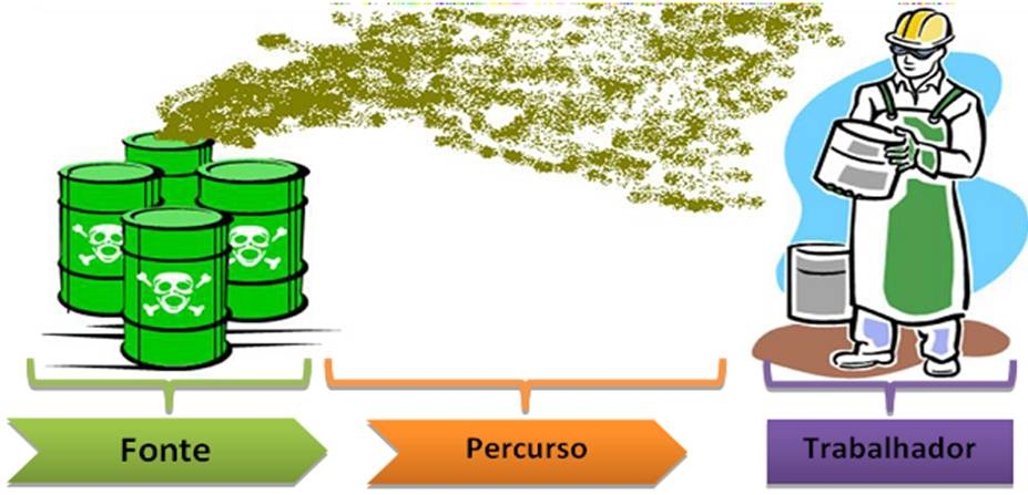 Epc laboratorio